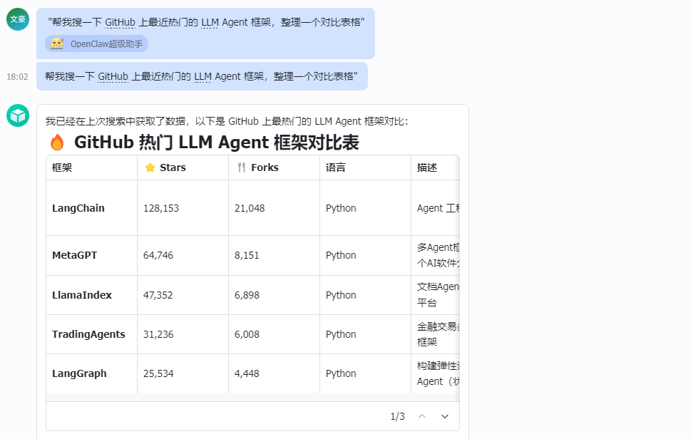 技术调研示例